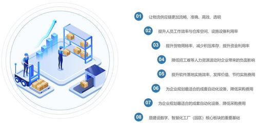 國(guó)內(nèi)主流WMS廠商推薦 如何選擇適合的全球化倉(cāng)儲(chǔ)軟件？