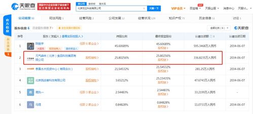 元氣森林戰略入股觀云白酒，持股25.8%布局新賽道