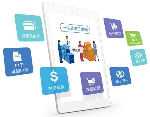 線上采購成主流 非接觸采購如何借力基礎軟件服務，助推企業突破疫情困局