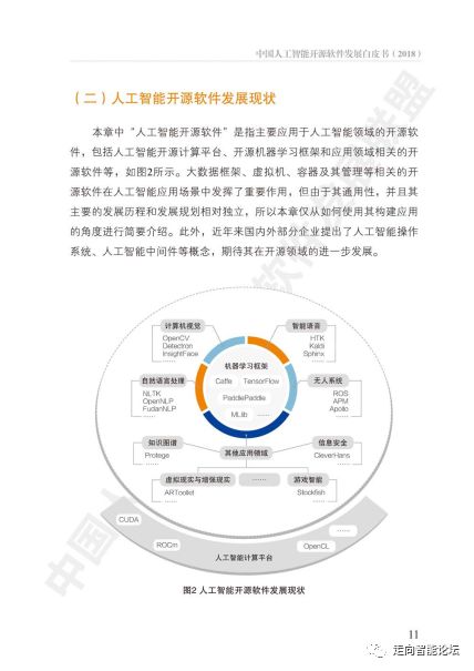 《中國(guó)人工智能開源軟件發(fā)展白皮書（2018）》及其解讀PPT 聚焦人工智能基礎(chǔ)軟件開發(fā)的新格局