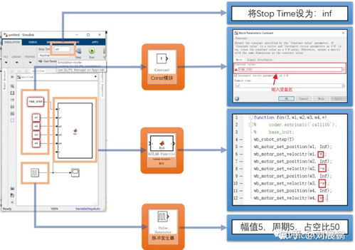 MATLAB保存圖數(shù)據(jù)丟失問(wèn)題解析與Webots、MATLAB/Simulink聯(lián)合仿真實(shí)踐分享